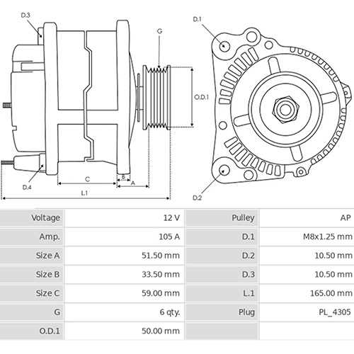 Z28534R — ZIKMAR — Генератор